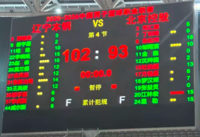 Kaiyun-辽宁热身双杀北控！6人上双，赵森连爆，哈维高效，布罗金顿缺席|张陈治锋|俞泽辰|鄢手骐|姜宇星|李晓旭_新浪体育_新浪新闻