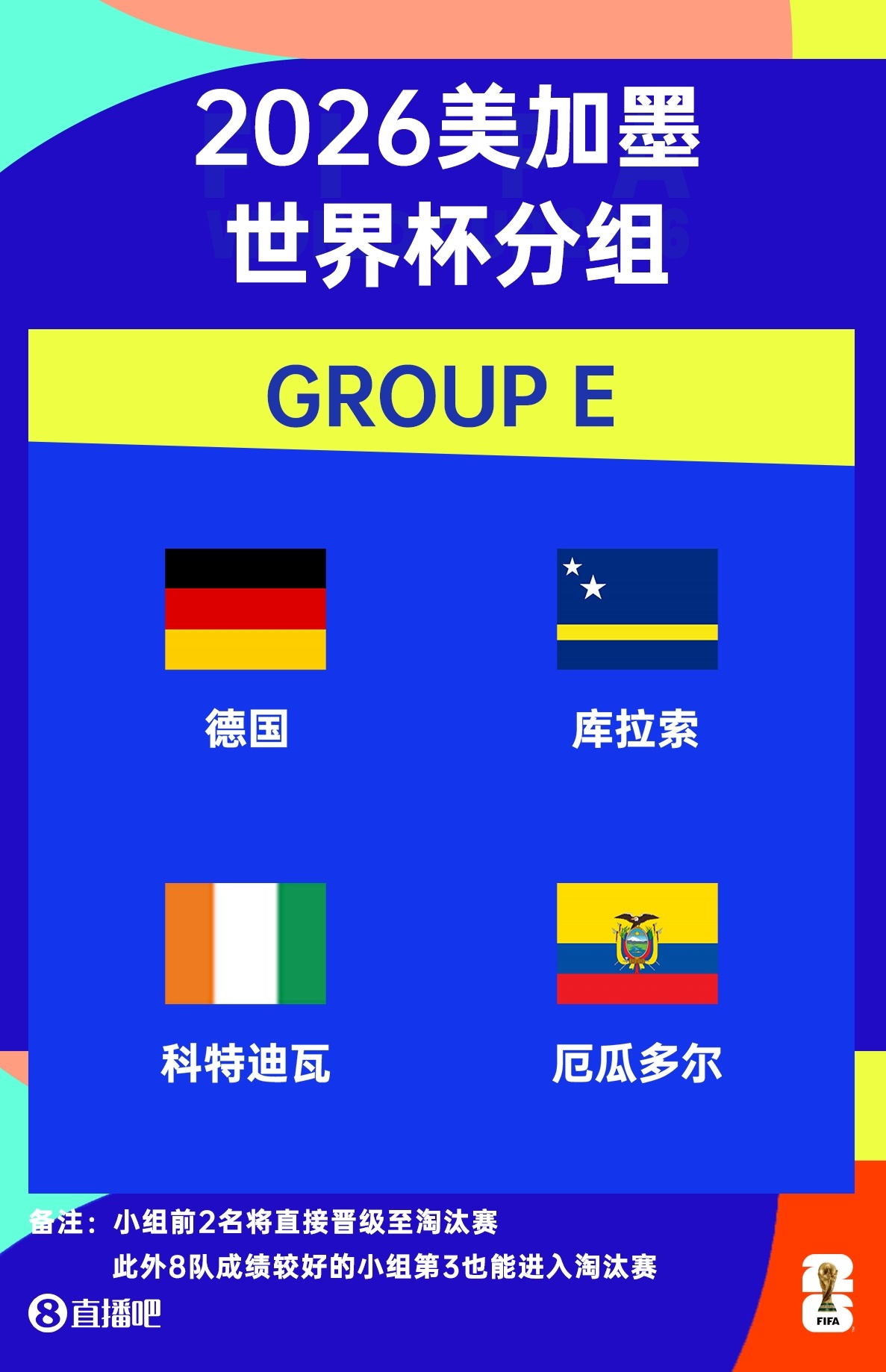 体育APP-惨案预定？库拉索2轮丢7球，世界杯与德国 科特迪瓦 厄瓜多尔同组